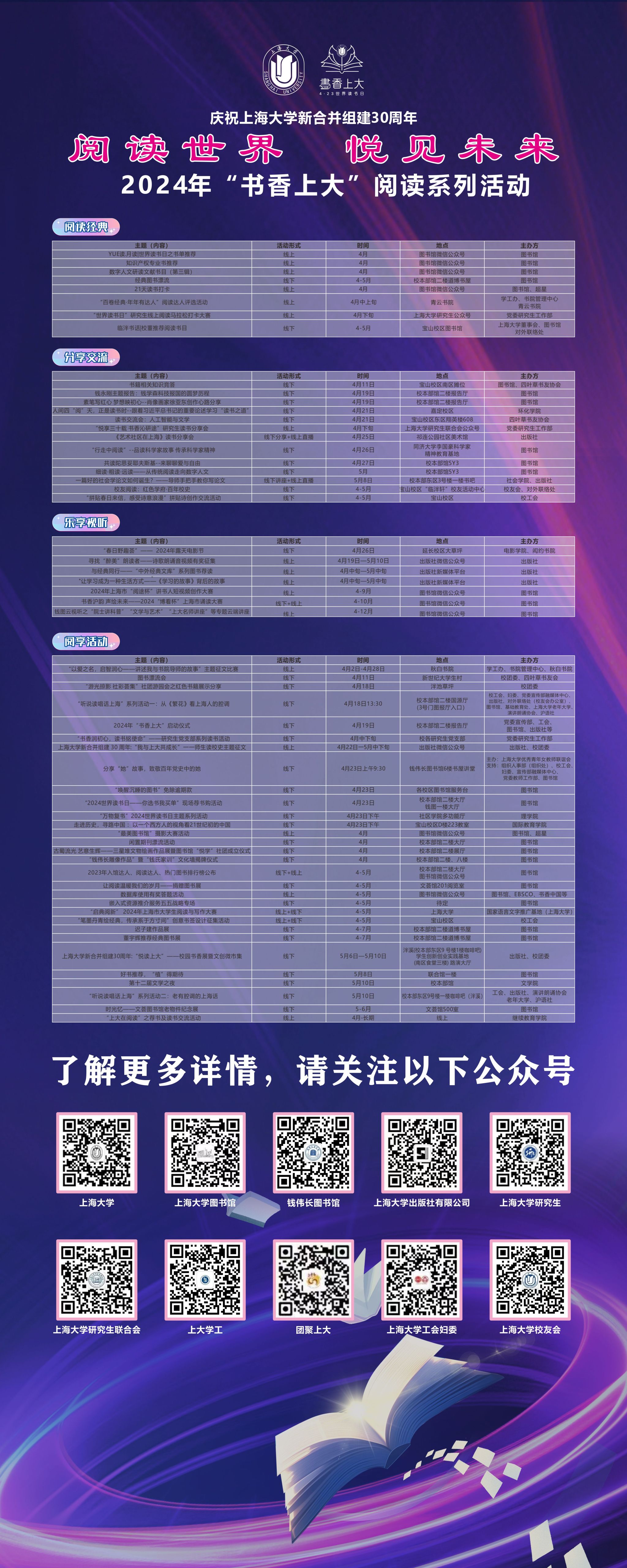 阅读天下 悦见未来 ——2024年“书香永信贵宾会217”阅读系列活动-永信贵宾会217