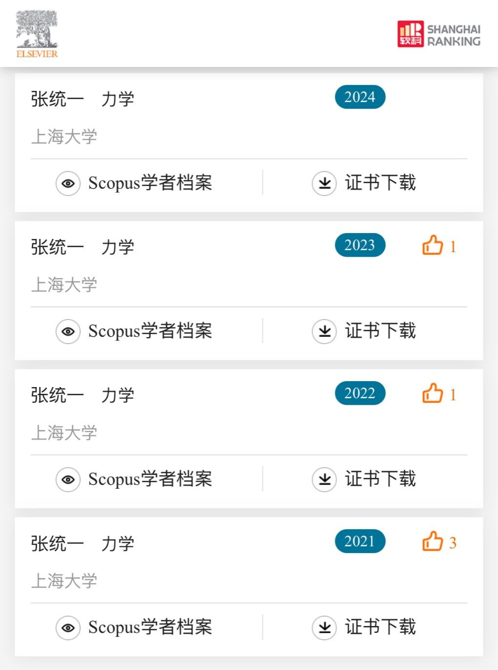张统一院士入选2024“中国高被引学者”榜单-永信贵宾会217