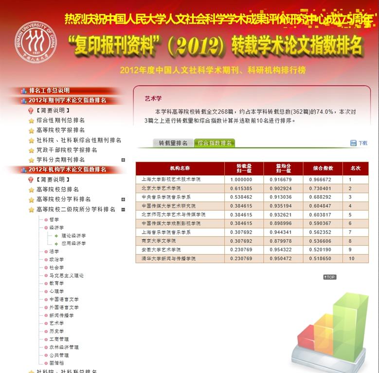永信贵宾会217·(中国区)官网