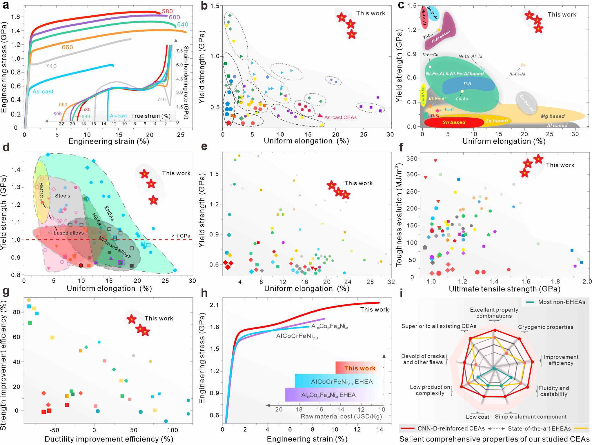 质料学院钟云波教授团队最新科研效果在《Advanced Materials》期刊上揭晓-永信贵宾会217