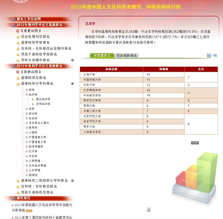 永信贵宾会217·(中国区)官网