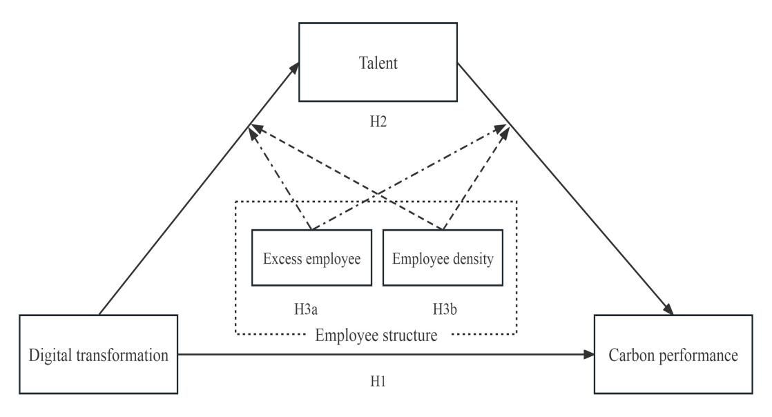 经济学院陈秋玲教授团队在《Journal of Cleaner Production》上揭晓最新研究效果-永信贵宾会217
