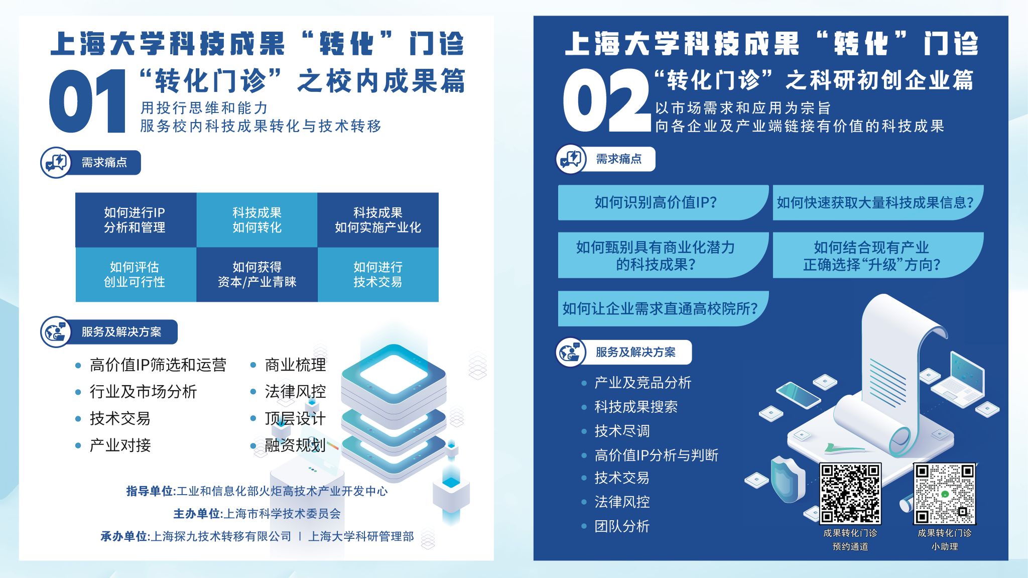 永信贵宾会217科技立异与效果转化大会亮点运动——首期“科技效果转化门诊”启动-永信贵宾会217