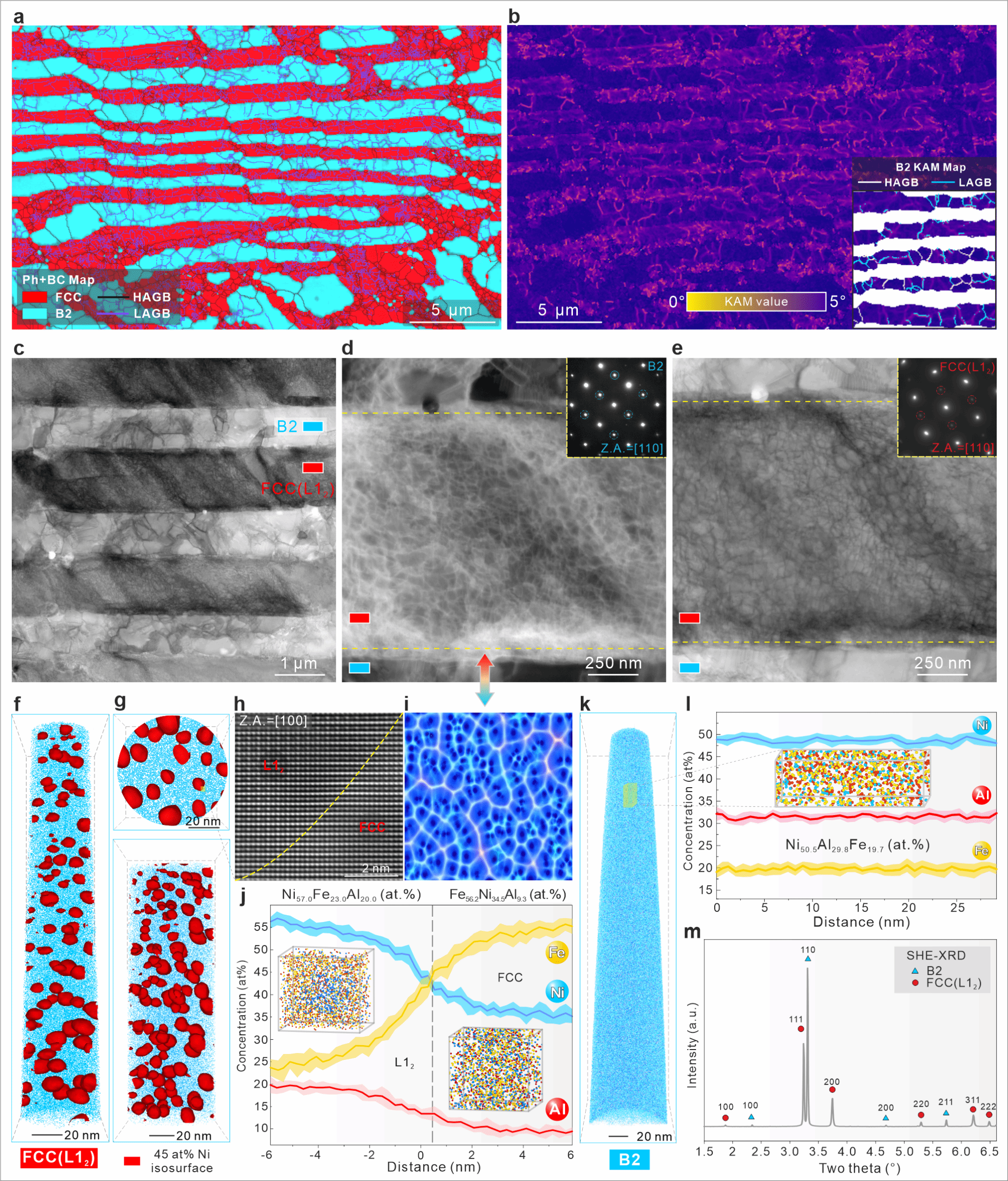 质料学院钟云波教授团队最新科研效果在《Advanced Materials》期刊上揭晓-永信贵宾会217