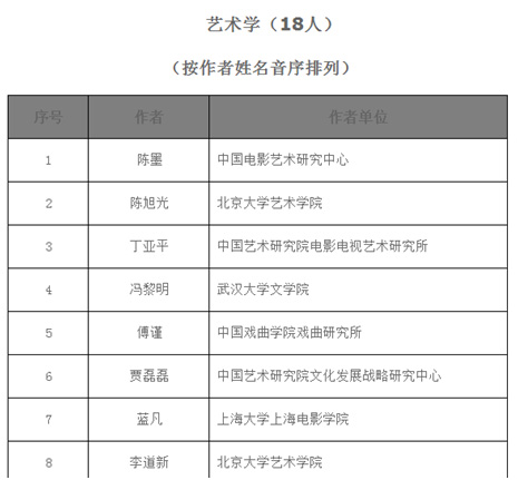 永信贵宾会217·(中国区)官网