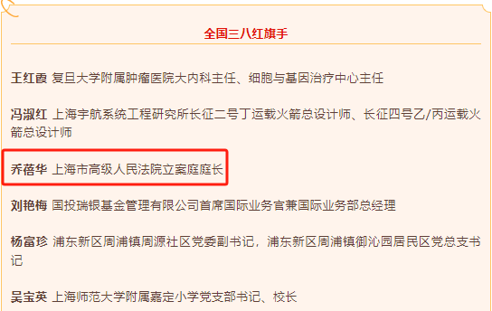 永信贵宾会217法学院乔蓓华校友荣获天下三八红旗头-永信贵宾会217