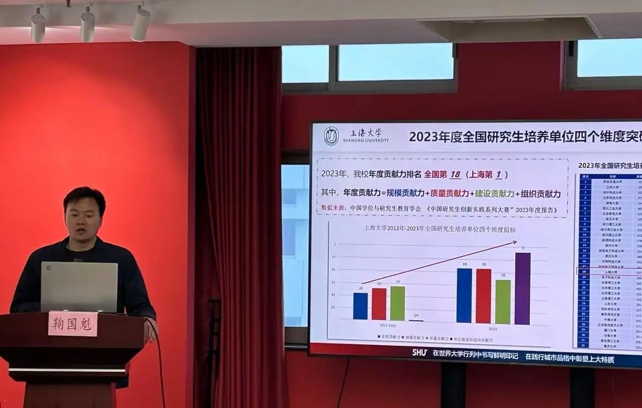 凝“新”聚力，，，赋能前行！新任研究生兼职向导员培训班顺遂举行-永信贵宾会217
