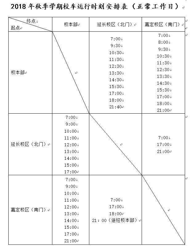 关于2018年秋季学期最先实验新的校车运行时刻表的通知-永信贵宾会217