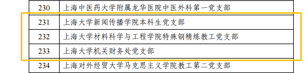 永信贵宾会217召开2024年党建树模建设质量创优事情交流会-永信贵宾会217