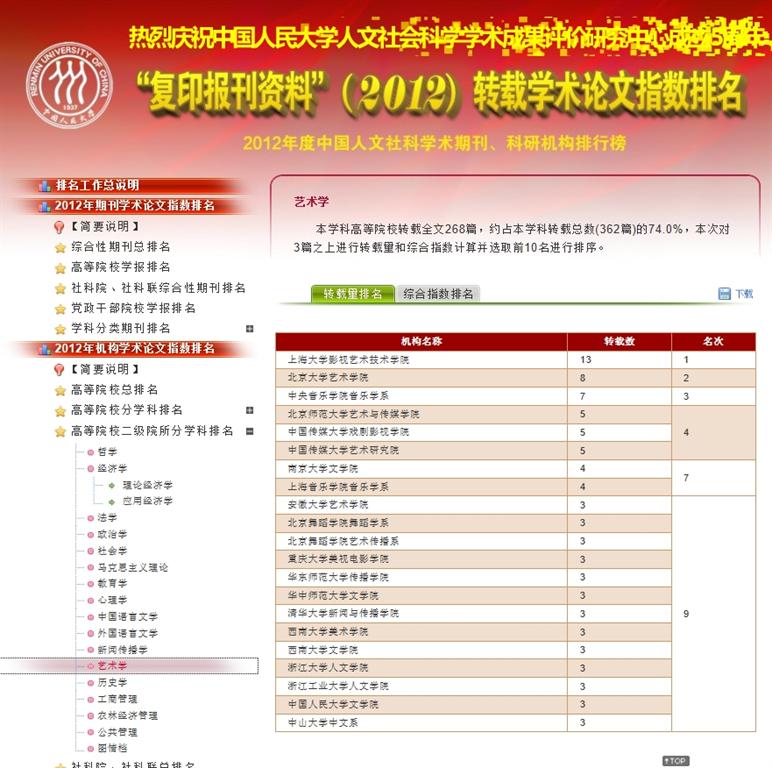 永信贵宾会217·(中国区)官网