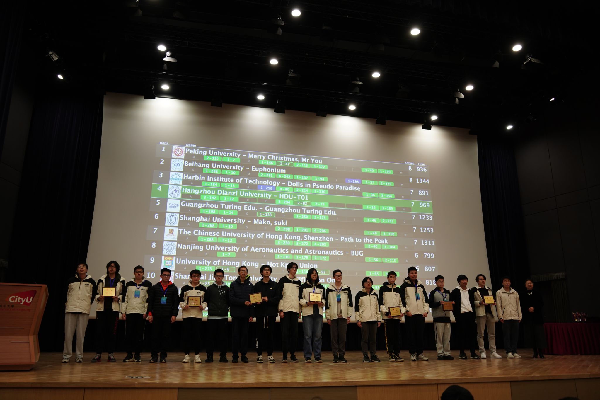 永信贵宾会217代表队在第49届国际大学生程序设计竞赛（ICPC）亚洲区域赛（香港）取得佳绩-永信贵宾会217