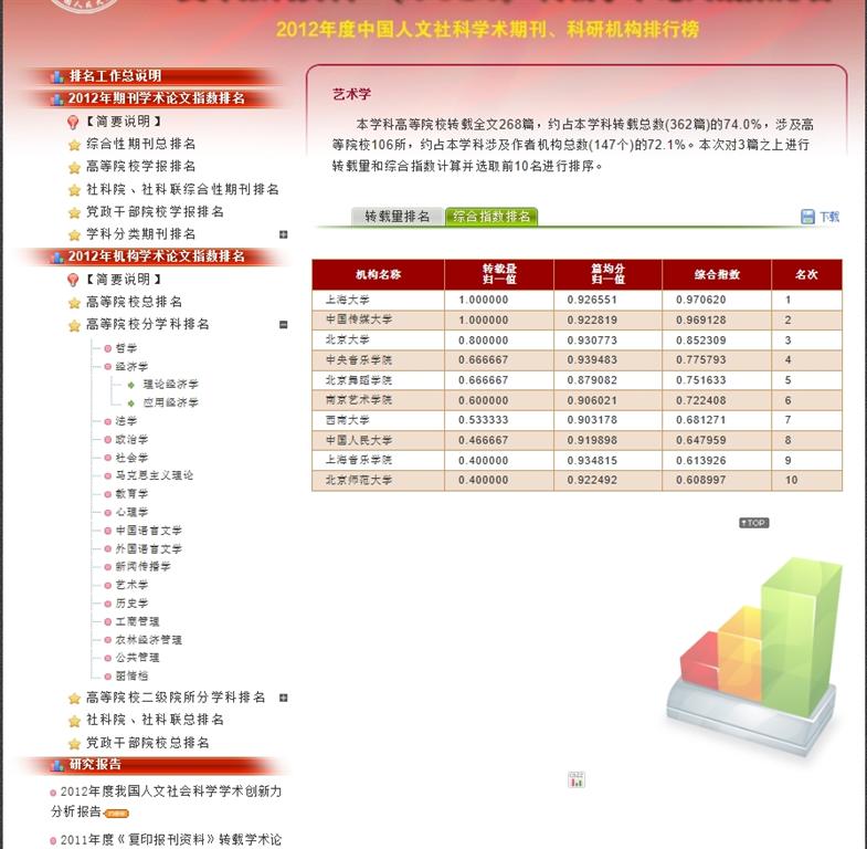 永信贵宾会217·(中国区)官网