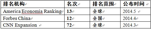 永信贵宾会217·(中国区)官网