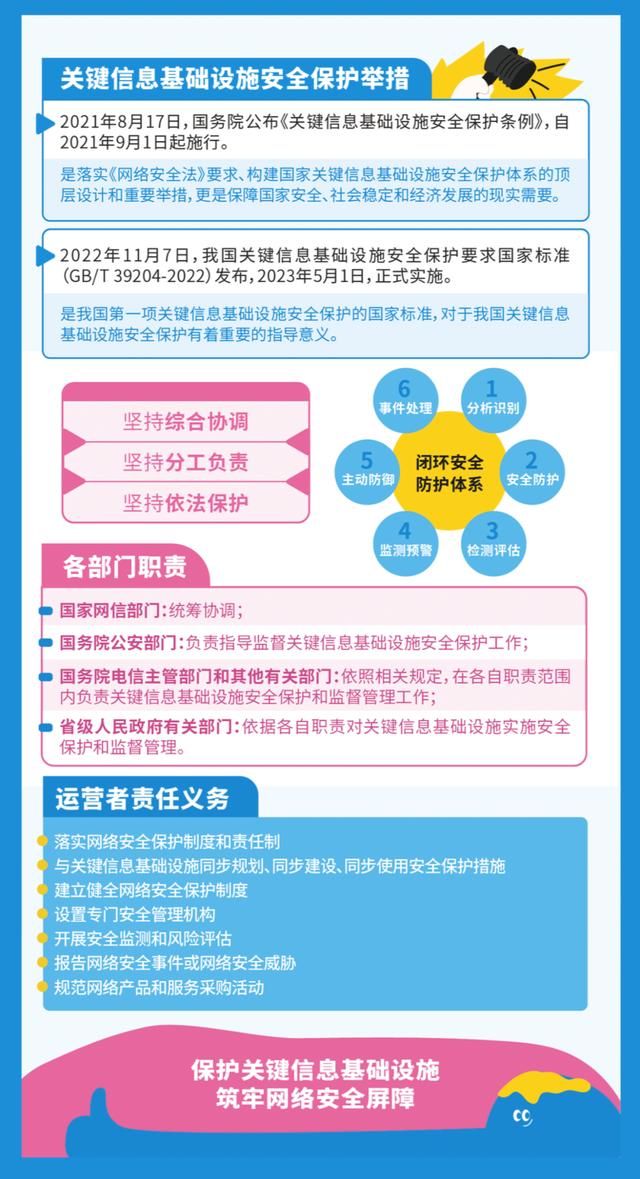 网络清静知识宣传手册-永信贵宾会217