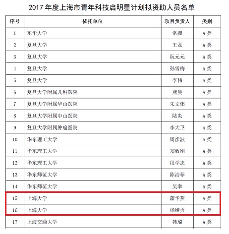 永信贵宾会217·(中国区)官网
