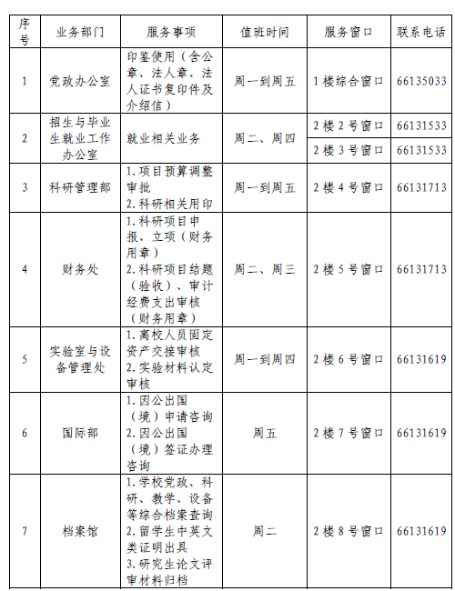 关于一站式效劳中心 2021-2022学年寒假值班安排的通知-永信贵宾会217